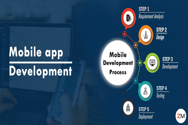 App Development Course